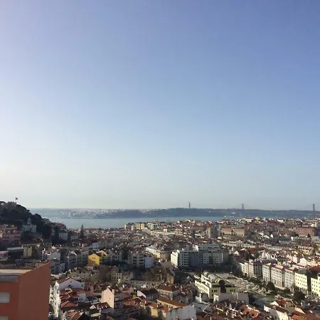 Sblisbon Studio Graca Apartman Lisboa